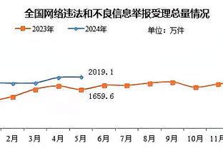 电讯报：热刺、切尔西均有意今夏引进毕巴前锋尼科-威廉姆斯