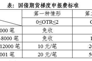 罗马诺：切尔西有意巴尔科拉，但巴黎目前最有可能签下球员